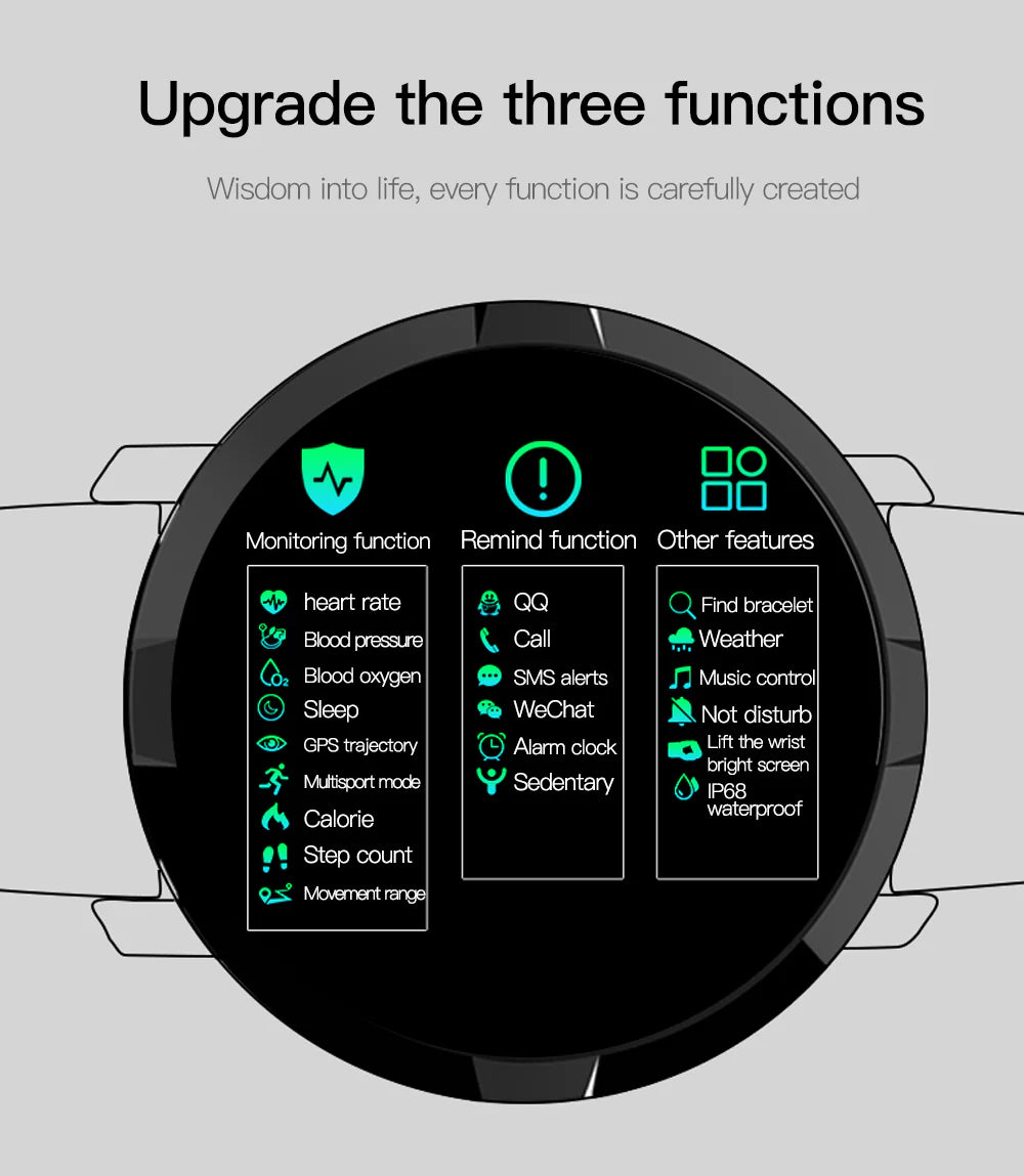 Fitness Tracker Step Monitor Multilingual Heart Rate Band