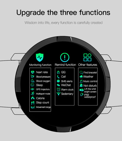 Fitness Tracker Step Monitor Multilingual Heart Rate Band